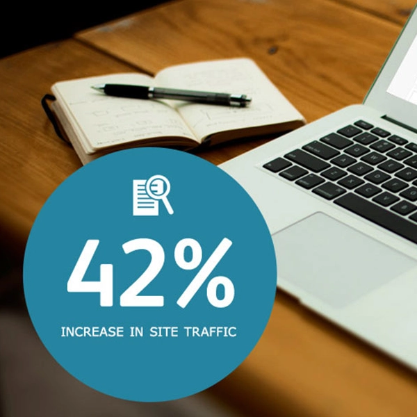 Total PFS 42% increase in traffic
